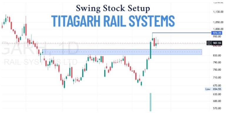 Titagarh Rail
