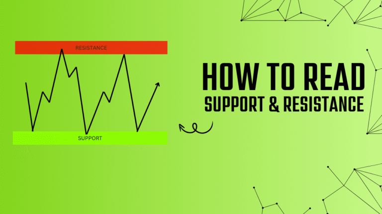 What is Support and Resistance